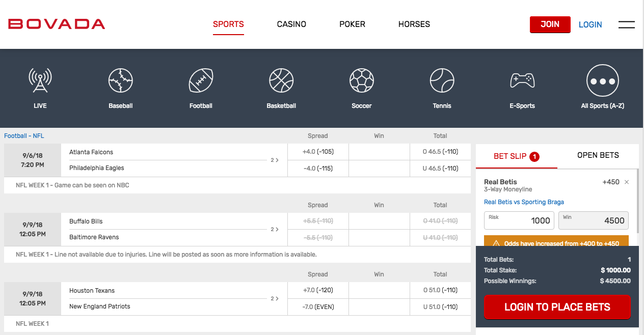 MyBookie - football betting sites